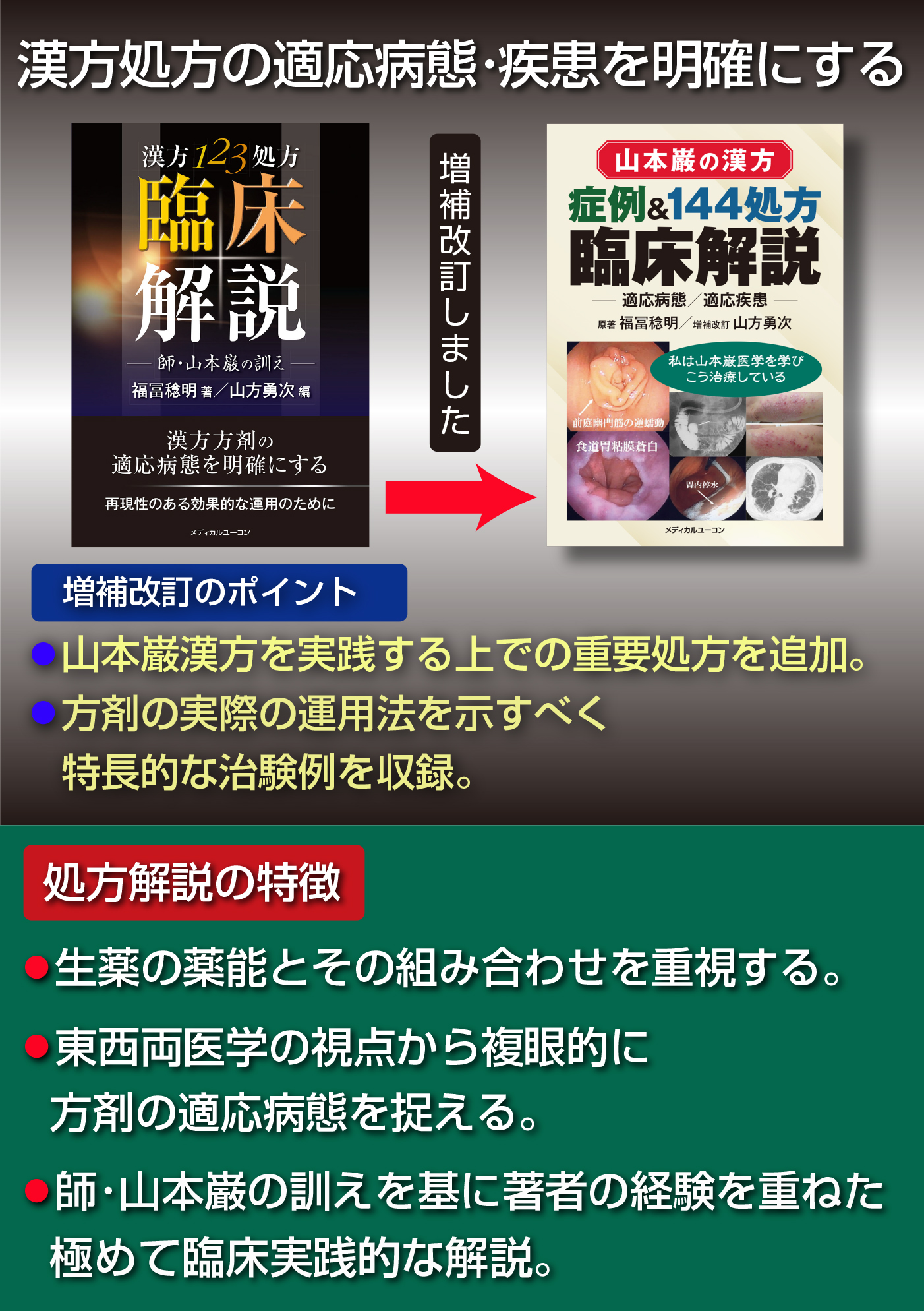 山本巌の漢方 症例&144処方臨床解説―適応病態･適応疾患